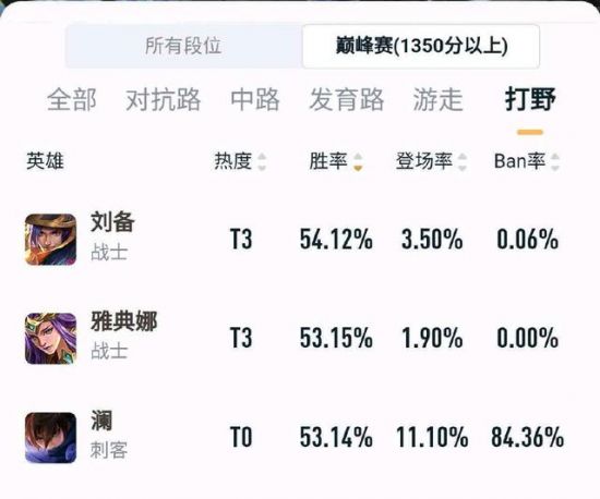 DOTA2 VG遗憾失去正赛资格 ESL中国区线下赛揭幕
